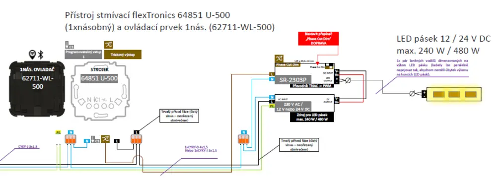 ABB-free@home - Stm&iacute;v&aacute;n&iacute; jednobarevn&eacute;ho LED p&aacute;sku aktorem stm&iacute;vac&iacute;m (TRIAK)